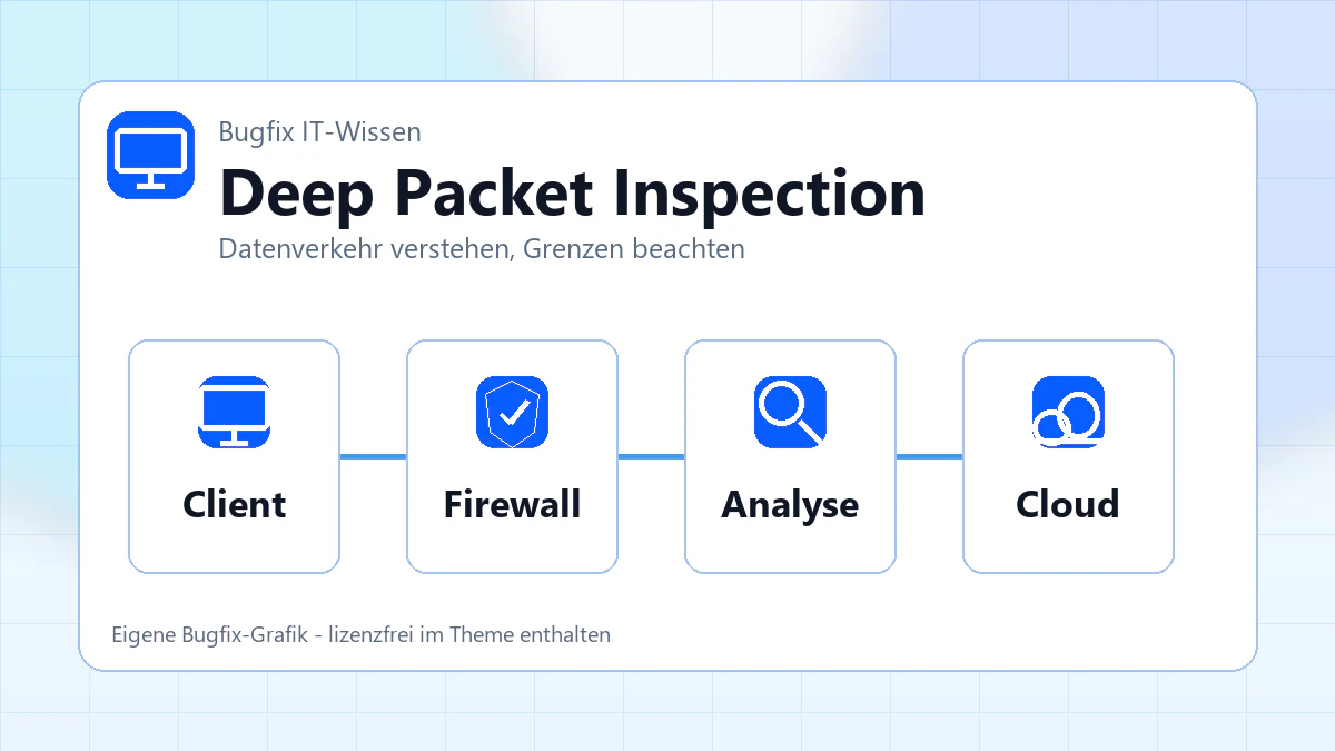 Deep Packet Inspection: Nutzen und Grenzen in der IT-Sicherheit