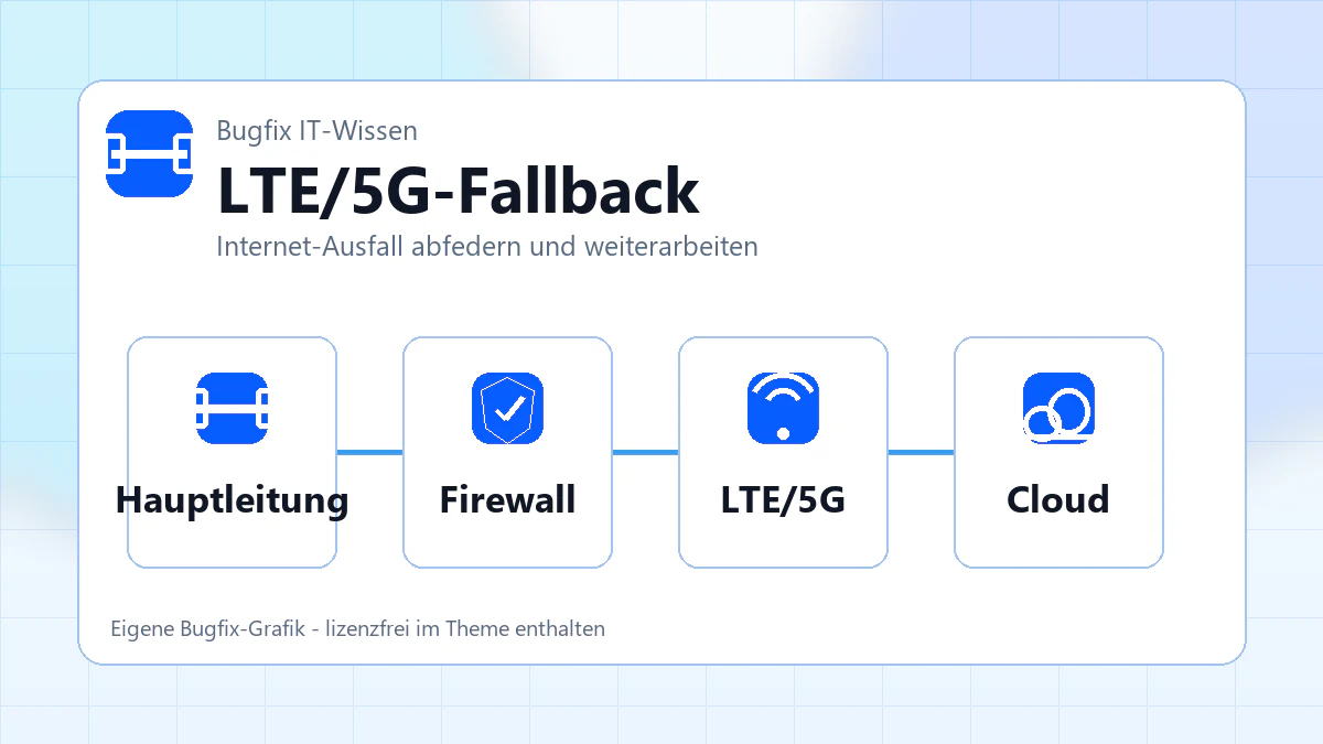 LTE- und 5G-Fallback: Internet-Ausfall besser abfedern
