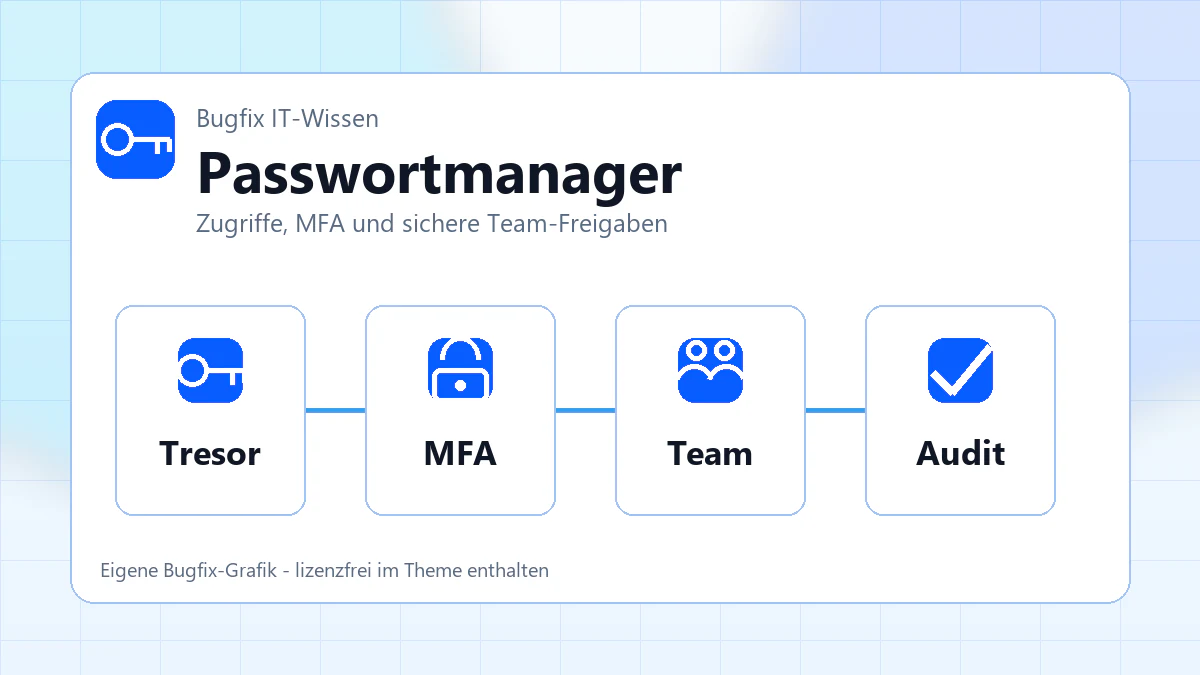 Passwortmanager im Unternehmen: sichere Zugriffe für Teams