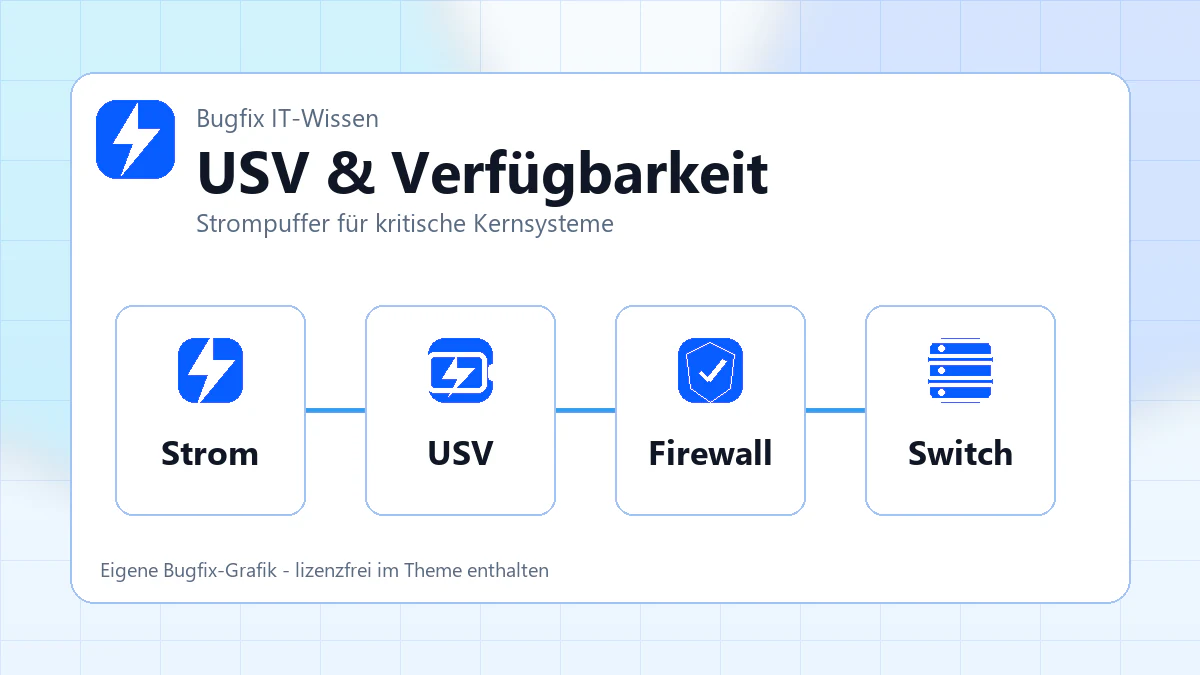 USV: Funktion, Nutzen und Unterschiede für Unternehmens-IT