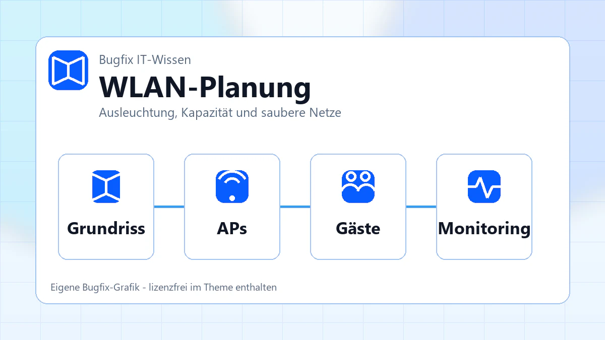 WLAN-Ausleuchtung und Planung: Worauf Unternehmen achten sollten