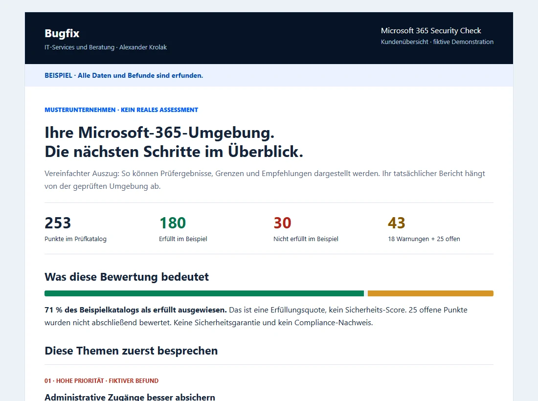Fiktiver Beispielbericht mit Prüfstatus und priorisierten Microsoft-365-Maßnahmen
